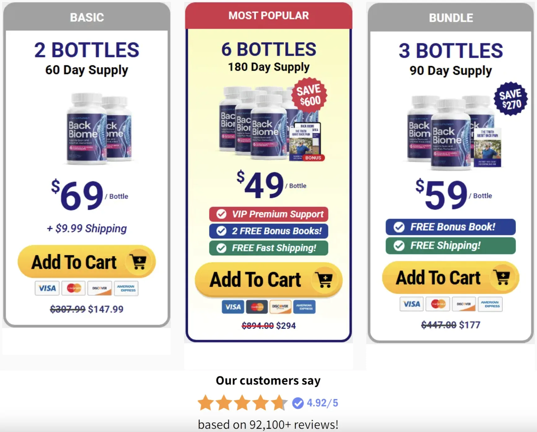 Buy BackBiome 6 Bottles